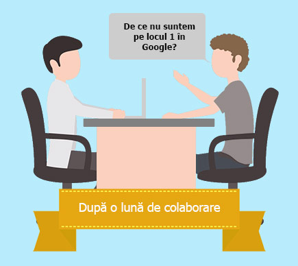 Discuție tipică între un client și un furnizor de servicii SEO. De ce încă nu suntem primii în Google?